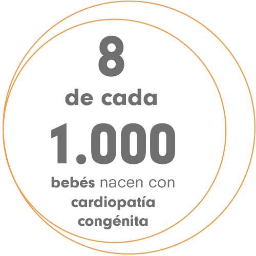 Babies. CorAll Group